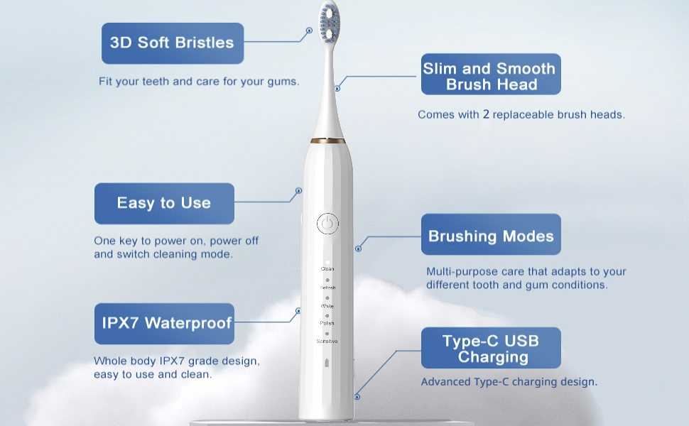 Water Flosser.jpg