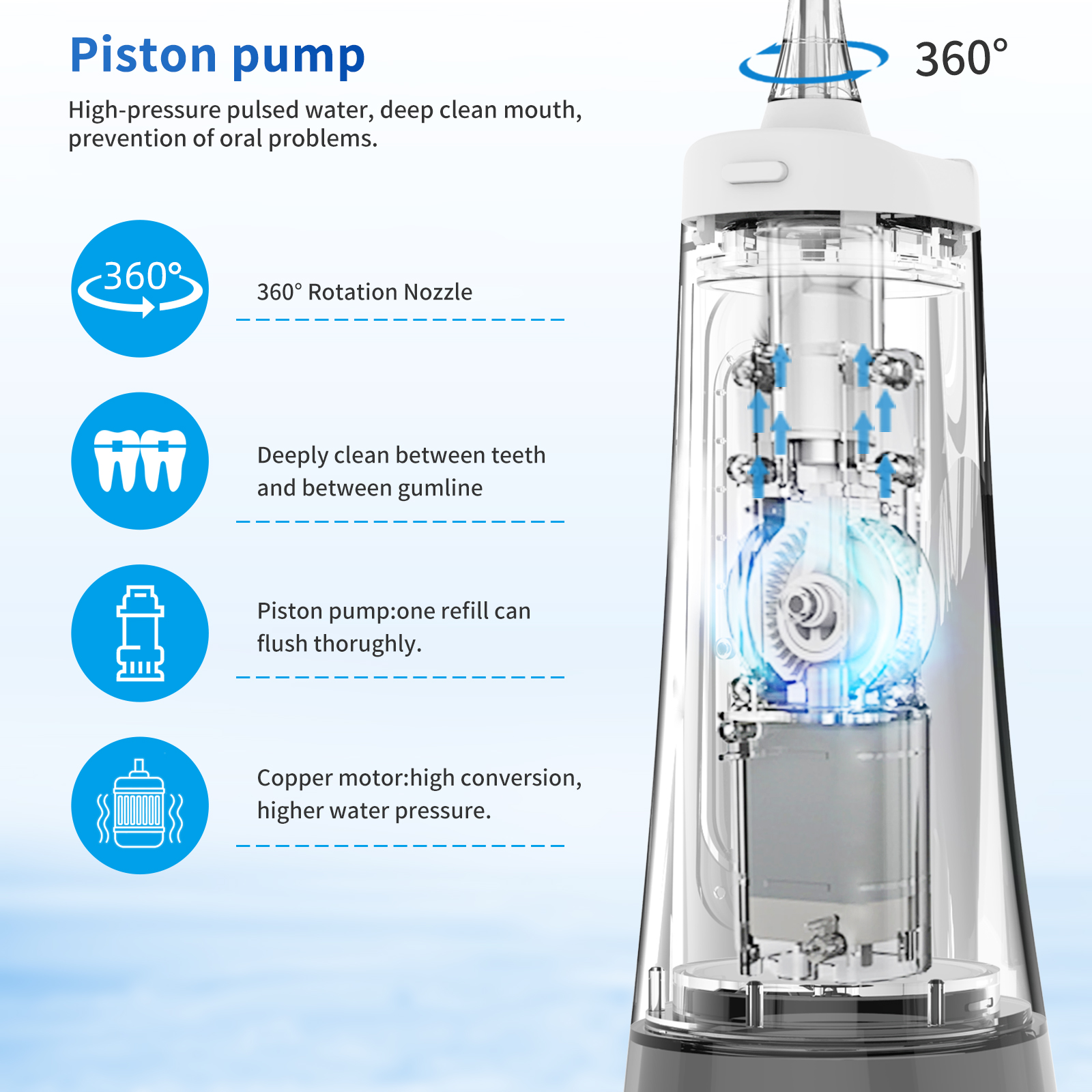 Portable Dental Water Flosser