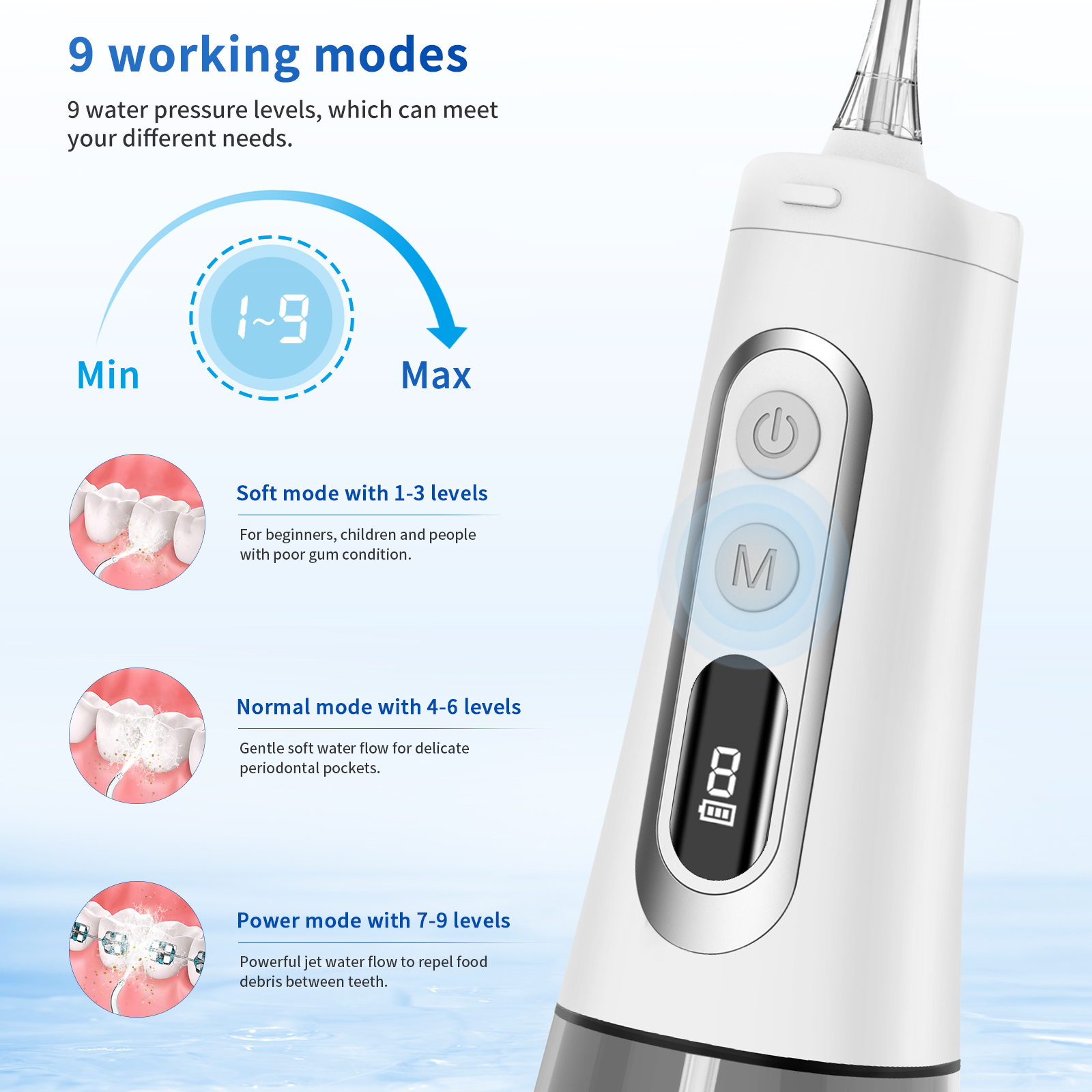 Portable Dental Water Flosser