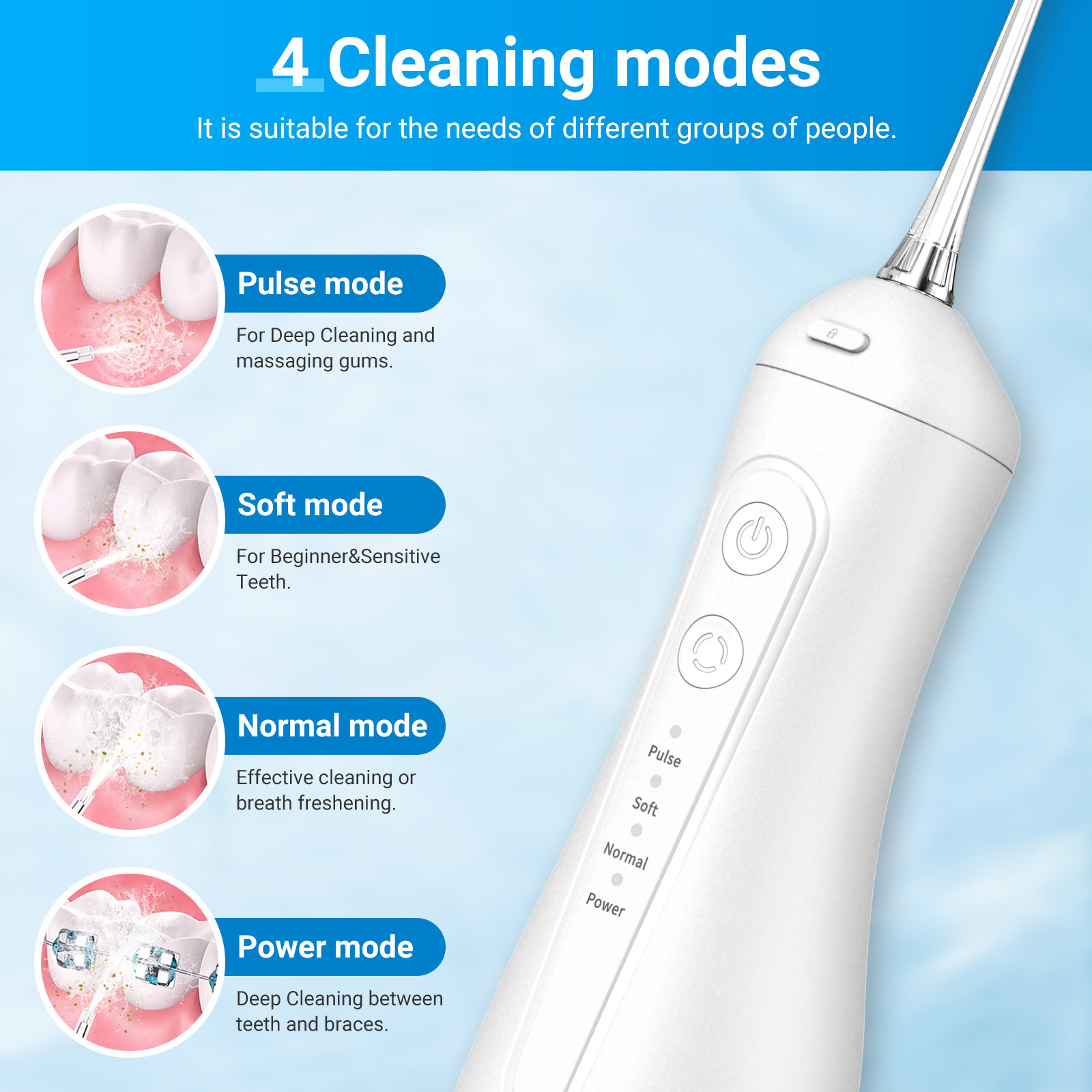 Dental Water Flosser Cordless