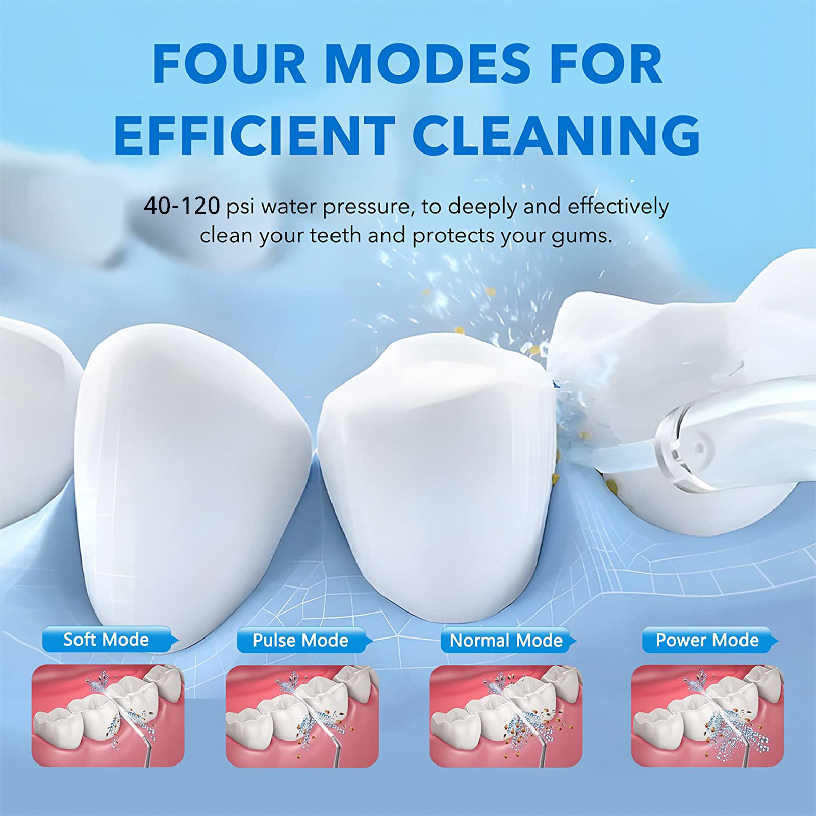 Rechargeable Oral Irrigator Water Flosser