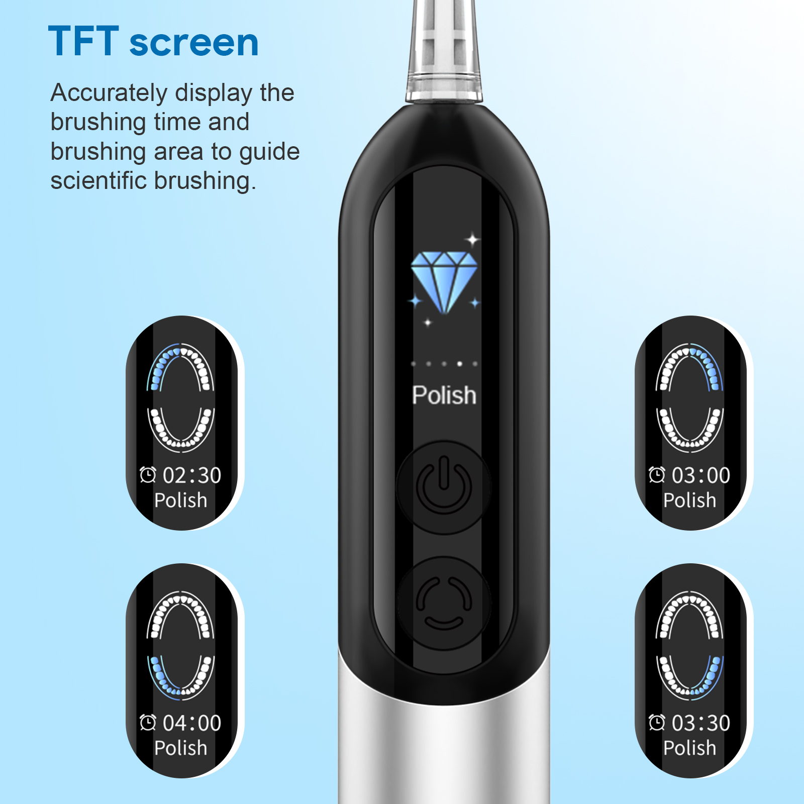 Smart Automatic Toothbrush