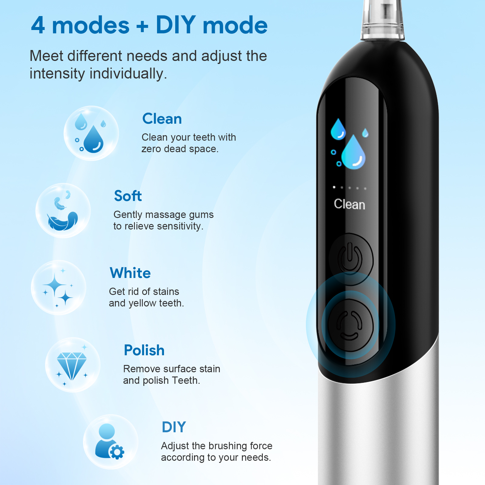 Smart Automatic Toothbrush