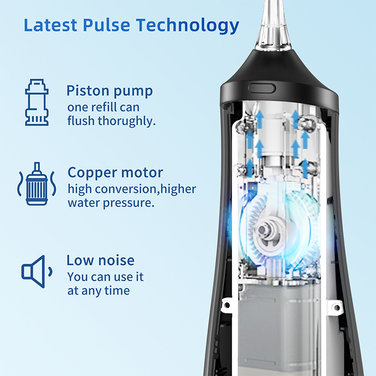 Water Flosser Smart Oral Irrigator