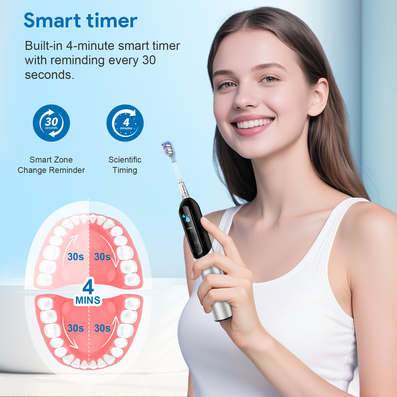 Smart Automatic Toothbrush