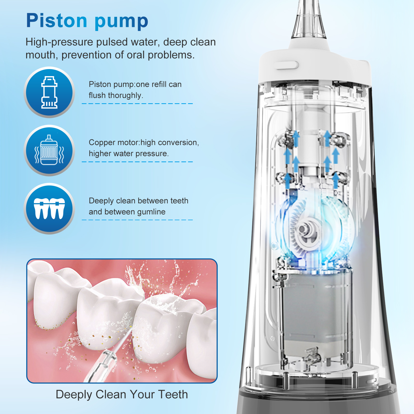 Powerful Cordless Water Flosser