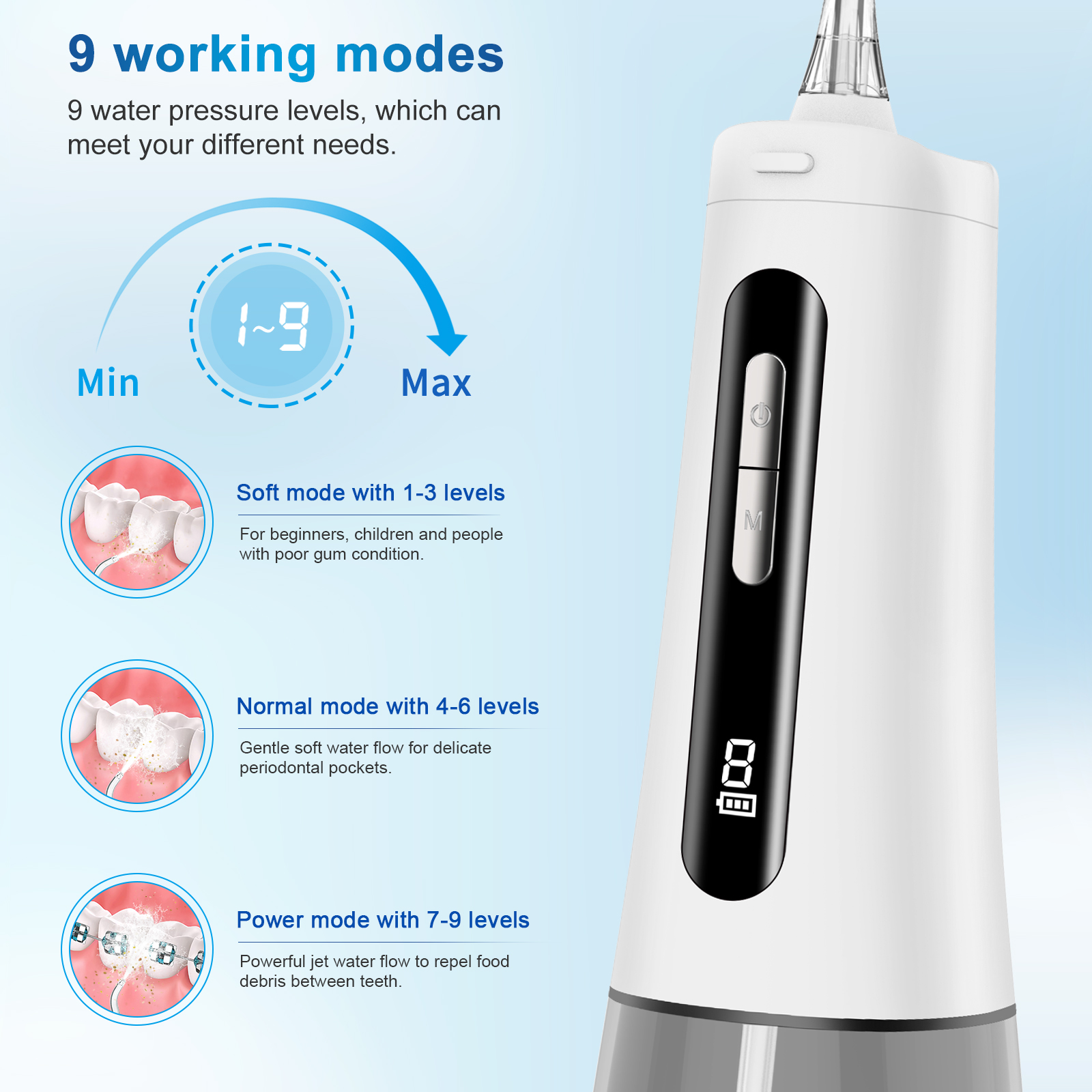 Powerful Cordless Water Flosser