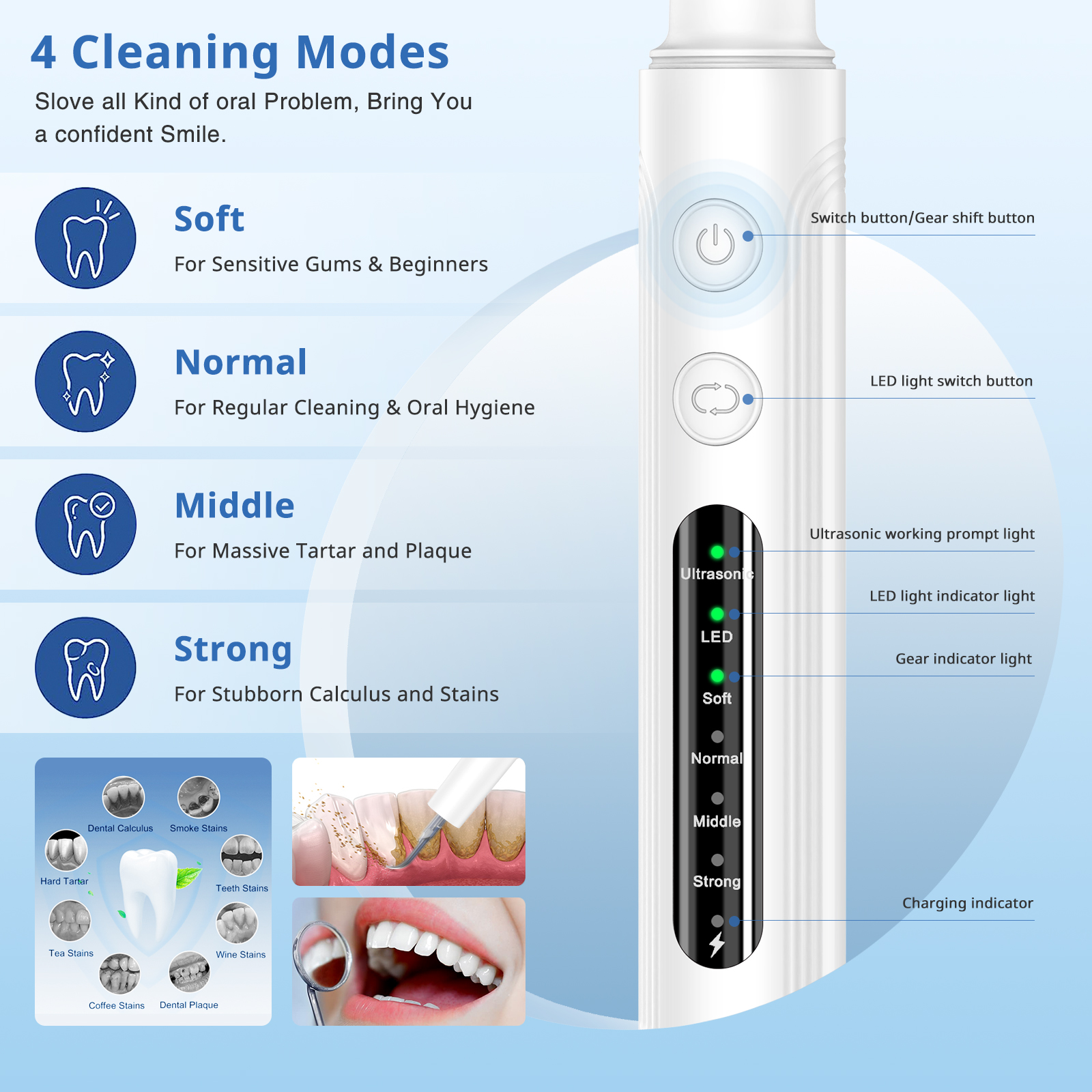 Plaque Remover for Teeth