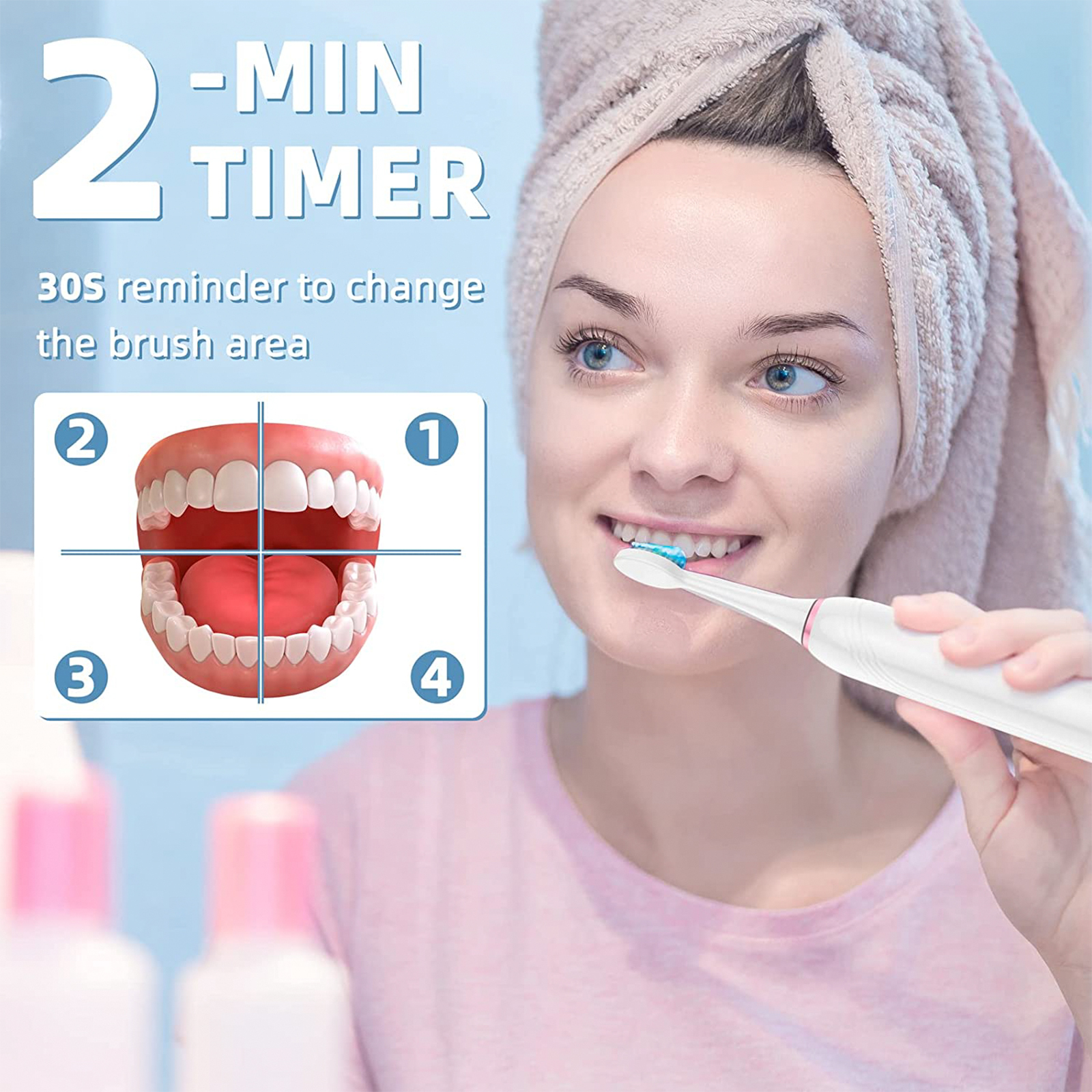 Smart Electric Toothbrush